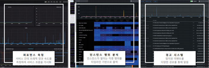 쿼드마이너 ‘클라우드 블랙박스’