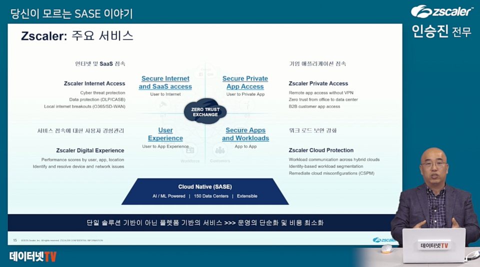 ▲ 인승진 지스케일러 코리아 전무가 SASE 환경을 지원하는 지스케일러의 주요 서비스를 소개하고 있다.