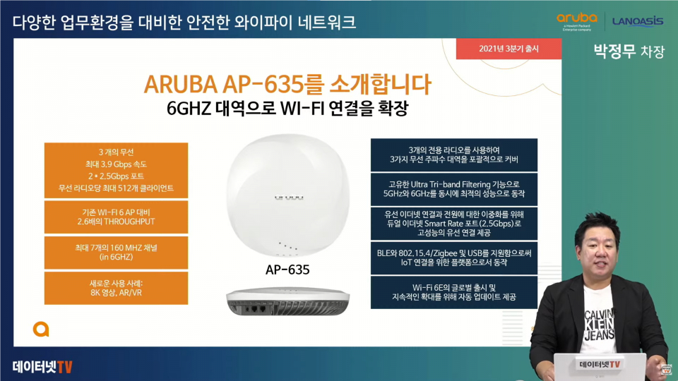 박정무 HPE 아루바 차장은 “기존 와이파이 주파수 대역인 2.4Ghz와 5Ghz 대역이 포화상태에 이르며 보다 넓고 쾌적한 공간을 사용할 수 있는 와이파이 6E로 진화해 나가고 있다”고 설명했다.