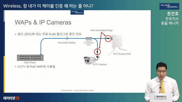 문건호 플루크네트웍스 한국지사 총괄 매니저가 ‘Wireless, 참 내가 이 케이블 인증 왜 하는 줄 아니?’를 주제로 유선 케이블링의 중요성을 설명하고 있다.