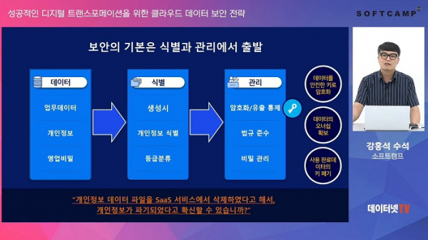 ▲강홍석 소프트캠프 수석은 클라우드의 가장 높은 보안 위협으로 ‘데이터’를 꼽으면서 “데이터 식별과 관리는 클라우드 보안의 기본”이라고 강조했다.