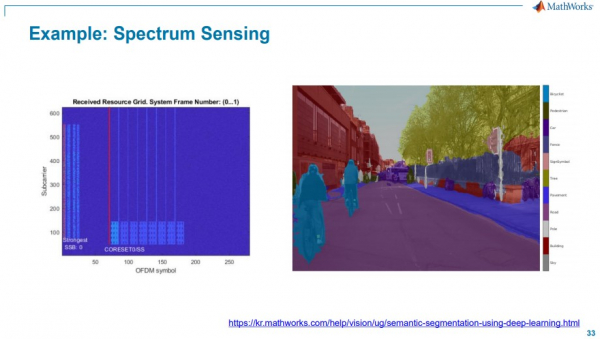 주파수 크기의 표현인 스펙트럼 이미지를 통해 통신신호를 구분해내는 스펙트럼 센싱 딥러닝 네트워크 개발 화면