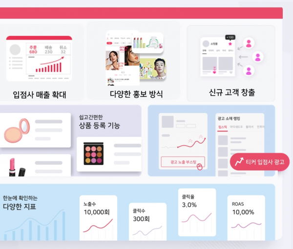 ‘티커’ 대시보드 예시 화면