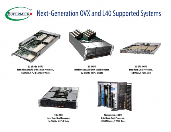 차세대 OVX 및 L40 지원 시스템