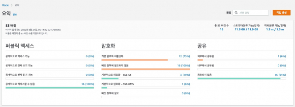 아마존 메이시 요약 화면