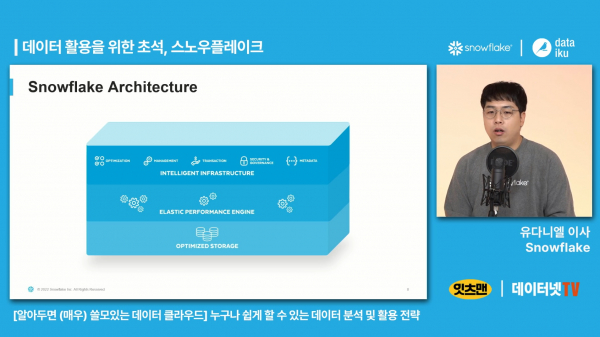 유다니엘 스노우플레이크 코리아 이사는 모던 데이터 스택에 적합한 최적의 플랫폼으로 스노우플레이크를 소개했다.