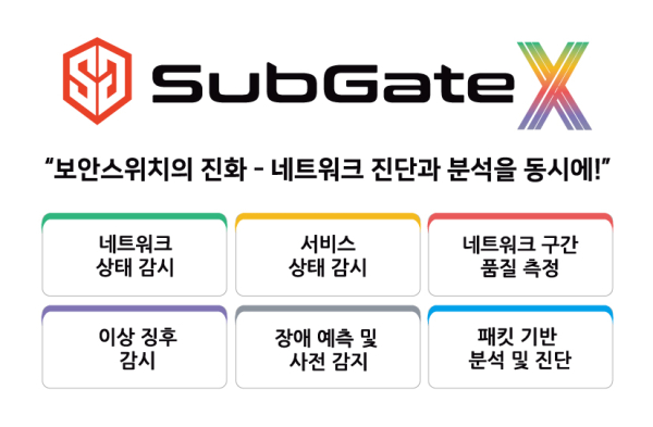 [Security Guide 2026] 한드림넷 ‘서브게이트X(SubGate-X)’ - 데이터넷