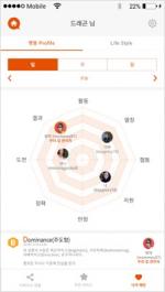 지금컴퍼니, 인공지능 스마트 홈 IoT 솔루션 출시 - 뉴스 썸네일 이미지