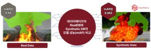 데이터메티카, 재현 데이터 사업 본격화 - 뉴스 썸네일 이미지