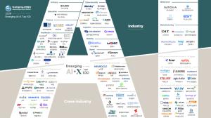 디노티시아, '데이터 중심 AI 반도체' 기업으로 주목 - 뉴스 썸네일 이미지