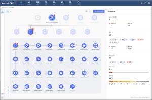 [Security Guide 2026] 안랩 '안랩 CPP' - 뉴스 썸네일 이미지