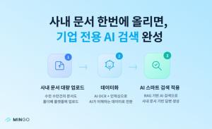 악어디지털, AI 문서 플랫폼 '민고' 고도화 ··· 별도 개발 없이 AI 검... - 뉴스 썸네일 이미지