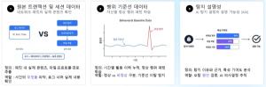 [AI SOC③] AI 판단 가능한 맥락 데이터 필수 - 뉴스 썸네일 이미지