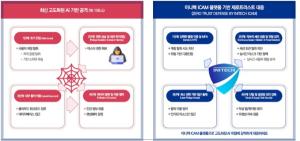 이니텍 "AI 악용 공격, 제로 트러스트로 대응" - 뉴스 썸네일 이미지